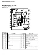 Preview for 78 page of Pioneer DV-444-K Service Manual