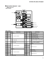 Preview for 83 page of Pioneer DV-444-K Service Manual