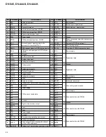 Preview for 84 page of Pioneer DV-444-K Service Manual