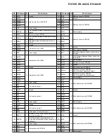 Preview for 85 page of Pioneer DV-444-K Service Manual