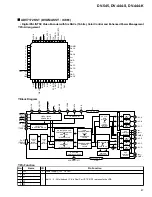 Preview for 87 page of Pioneer DV-444-K Service Manual