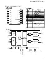 Preview for 89 page of Pioneer DV-444-K Service Manual