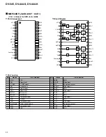 Preview for 90 page of Pioneer DV-444-K Service Manual