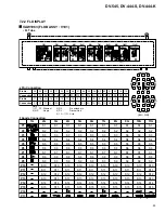 Preview for 93 page of Pioneer DV-444-K Service Manual