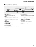 Preview for 95 page of Pioneer DV-444-K Service Manual