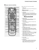 Preview for 99 page of Pioneer DV-444-K Service Manual