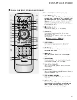 Preview for 101 page of Pioneer DV-444-K Service Manual