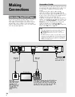 Предварительный просмотр 14 страницы Pioneer DV-444 Operating Instructions Manual