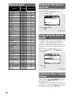 Предварительный просмотр 54 страницы Pioneer DV-444 Operating Instructions Manual