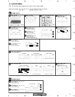 Предварительный просмотр 19 страницы Pioneer DV-454-K Service Manual