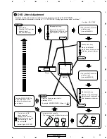 Предварительный просмотр 55 страницы Pioneer DV-454-K Service Manual