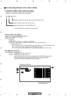 Предварительный просмотр 62 страницы Pioneer DV-454-K Service Manual