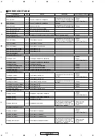 Предварительный просмотр 64 страницы Pioneer DV-454-K Service Manual