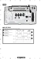 Предварительный просмотр 70 страницы Pioneer DV-454-K Service Manual