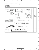 Предварительный просмотр 81 страницы Pioneer DV-454-K Service Manual