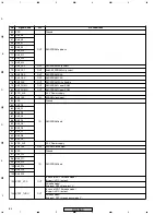 Предварительный просмотр 84 страницы Pioneer DV-454-K Service Manual