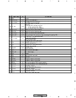 Предварительный просмотр 87 страницы Pioneer DV-454-K Service Manual