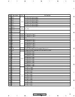 Предварительный просмотр 89 страницы Pioneer DV-454-K Service Manual