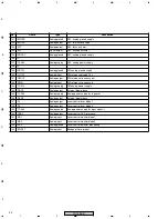 Предварительный просмотр 94 страницы Pioneer DV-454-K Service Manual