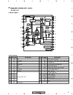 Предварительный просмотр 95 страницы Pioneer DV-454-K Service Manual