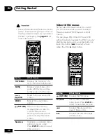 Preview for 30 page of Pioneer DV-45A Elite Operating Instructions Manual