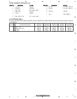 Предварительный просмотр 11 страницы Pioneer DV-470-K Service Manual