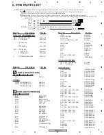 Предварительный просмотр 43 страницы Pioneer DV-470-K Service Manual