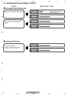 Предварительный просмотр 46 страницы Pioneer DV-470-K Service Manual