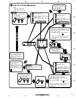 Предварительный просмотр 49 страницы Pioneer DV-470-K Service Manual