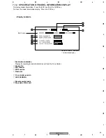 Предварительный просмотр 53 страницы Pioneer DV-470-K Service Manual