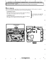 Предварительный просмотр 55 страницы Pioneer DV-470-K Service Manual