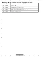 Предварительный просмотр 58 страницы Pioneer DV-470-K Service Manual