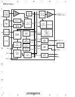 Предварительный просмотр 72 страницы Pioneer DV-470-K Service Manual