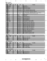 Предварительный просмотр 73 страницы Pioneer DV-470-K Service Manual