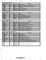 Предварительный просмотр 74 страницы Pioneer DV-470-K Service Manual