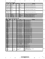 Предварительный просмотр 75 страницы Pioneer DV-470-K Service Manual