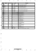 Предварительный просмотр 76 страницы Pioneer DV-470-K Service Manual