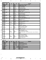 Предварительный просмотр 78 страницы Pioneer DV-470-K Service Manual