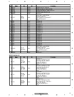 Предварительный просмотр 81 страницы Pioneer DV-470-K Service Manual