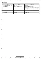 Предварительный просмотр 88 страницы Pioneer DV-470-K Service Manual