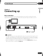 Preview for 9 page of Pioneer DV-470 Operating Instructions Manual