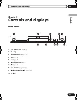 Preview for 13 page of Pioneer DV-470 Operating Instructions Manual