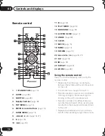 Preview for 14 page of Pioneer DV-470 Operating Instructions Manual