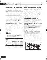 Preview for 80 page of Pioneer DV-470 Operating Instructions Manual