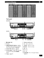 Предварительный просмотр 15 страницы Pioneer DV-47A Elite Operating Instructions Manual