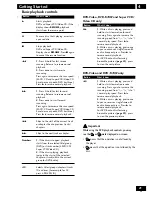 Предварительный просмотр 21 страницы Pioneer DV-47A Elite Operating Instructions Manual