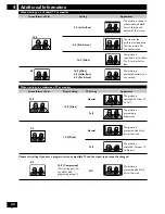 Предварительный просмотр 68 страницы Pioneer DV-47A Elite Operating Instructions Manual