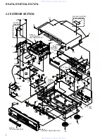 Предварительный просмотр 6 страницы Pioneer DV-47A Elite Service Manual