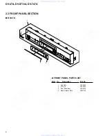 Предварительный просмотр 8 страницы Pioneer DV-47A Elite Service Manual