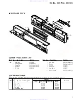 Предварительный просмотр 9 страницы Pioneer DV-47A Elite Service Manual